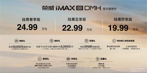 中國混動(dòng)問鼎世界之巔，榮威DMH雙車正式上市
